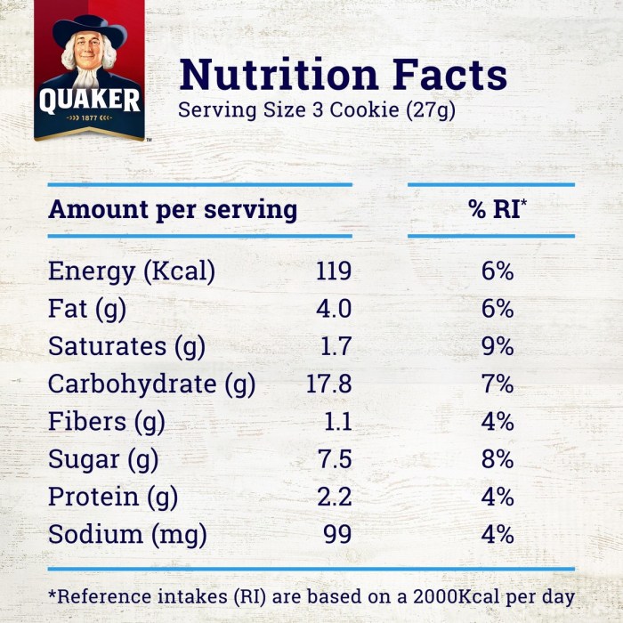 Quaker oats nutrition facts