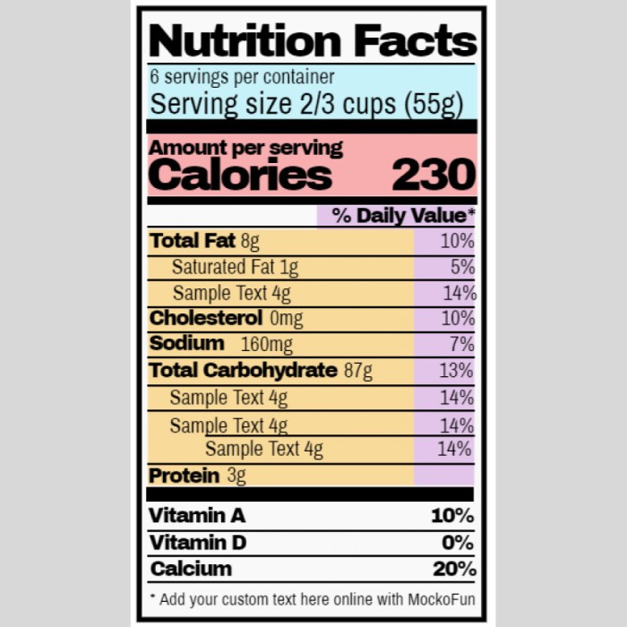 Nutrition label facts fact fda requirements rule final